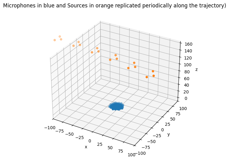 ../_images/notebook_computeCleanT_17_1.png