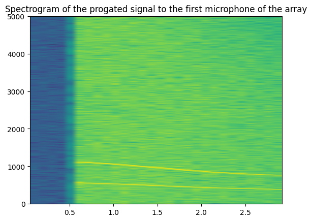 ../_images/notebook_computeBF_t_traj_ang_8_1.png
