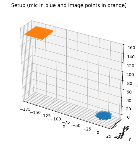 ../_images/notebook_computeCleanT_8_0.png