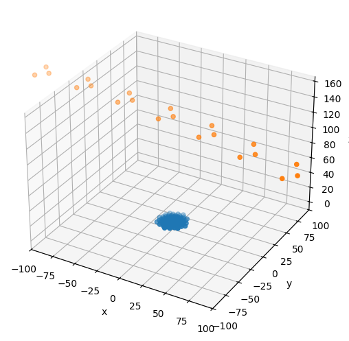 ../_images/notebook_computeCleanT_multiFreq_multiAngles_5_0.png